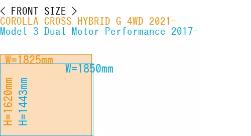 #COROLLA CROSS HYBRID G 4WD 2021- + Model 3 Dual Motor Performance 2017-